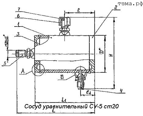 Сосуд уравнительный СУ-5 ст20